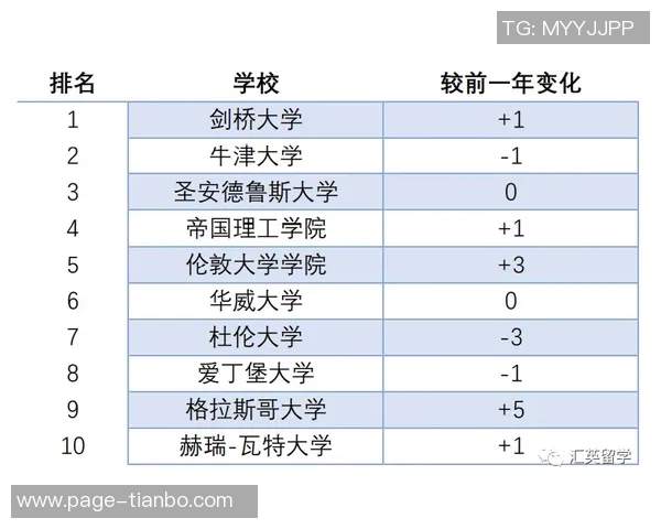 特巴斯坦言与弗洛伦蒂诺的竞争关系从未主动挑战他展现出坚韧不拔的精神